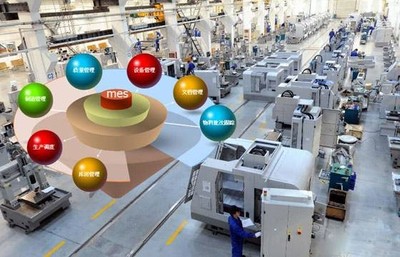 RFID與信息系統(tǒng)集成 驅(qū)動(dòng)“中國(guó)制造2025”高效轉(zhuǎn)型的核心信息化手段